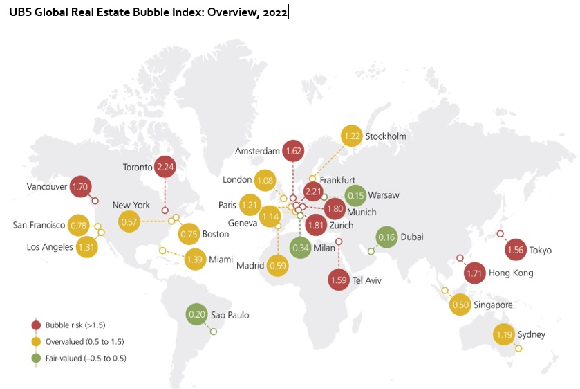 Ubs real estate bubble-overview.jpg